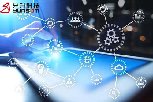 工業(yè)互聯網、智能制造與工業(yè)4.0 概念解析、內在關聯與數據服務賦能